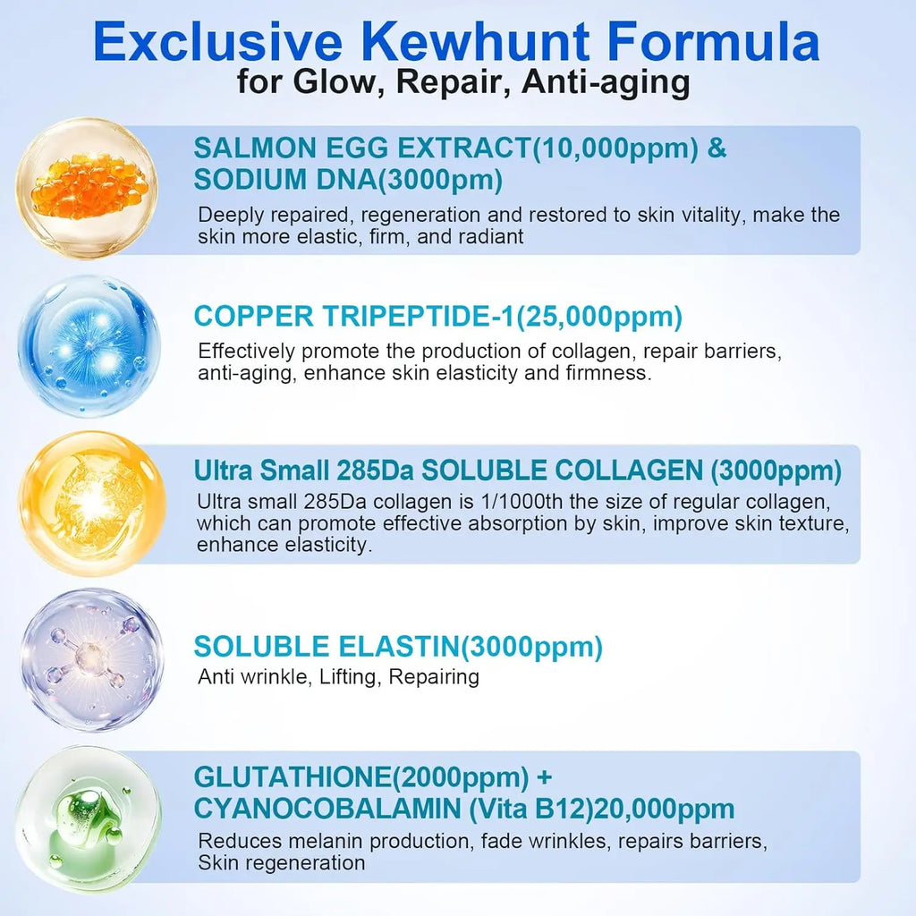 PDRN Collagen Renewal Serum