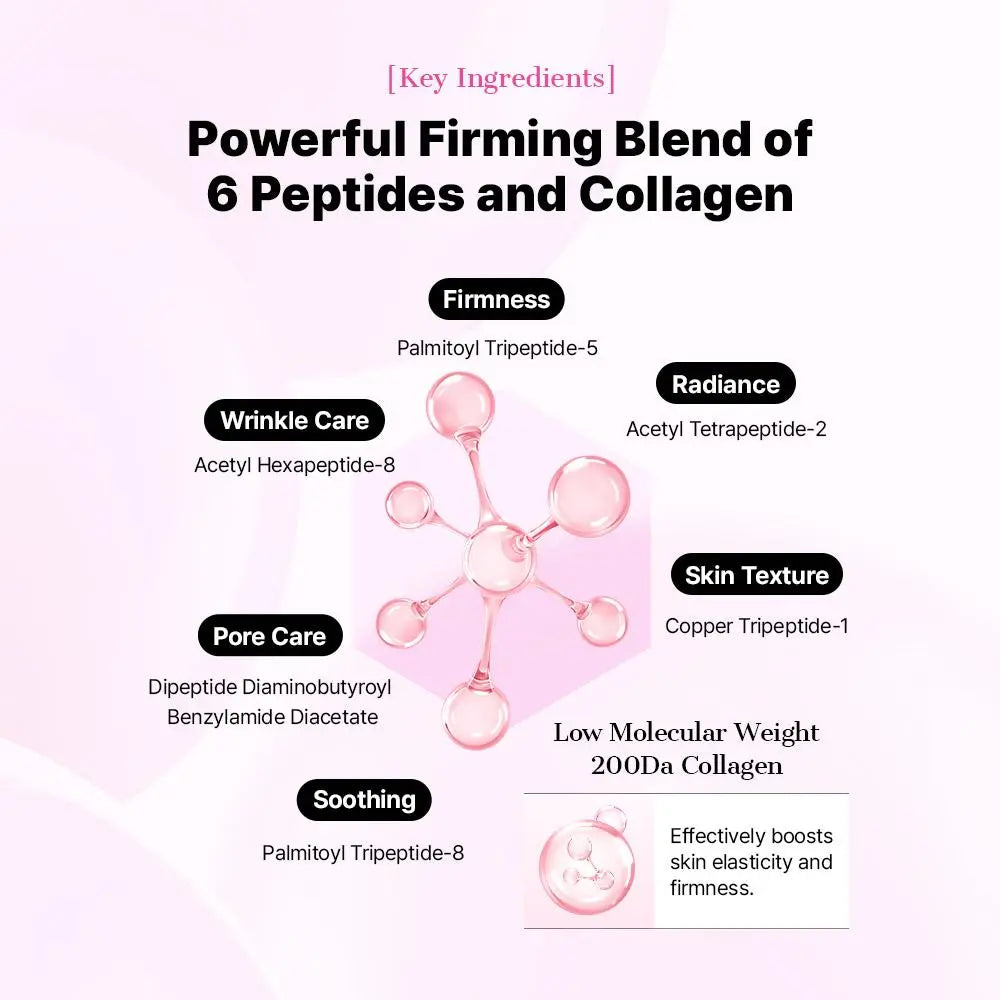[COSRX Official] Peptide Collagen Lifting Glow Hydrogel Face Mask - Firming Beauty & Self Care Product for Glowup (1 Mask), Hydrogel Face Masks