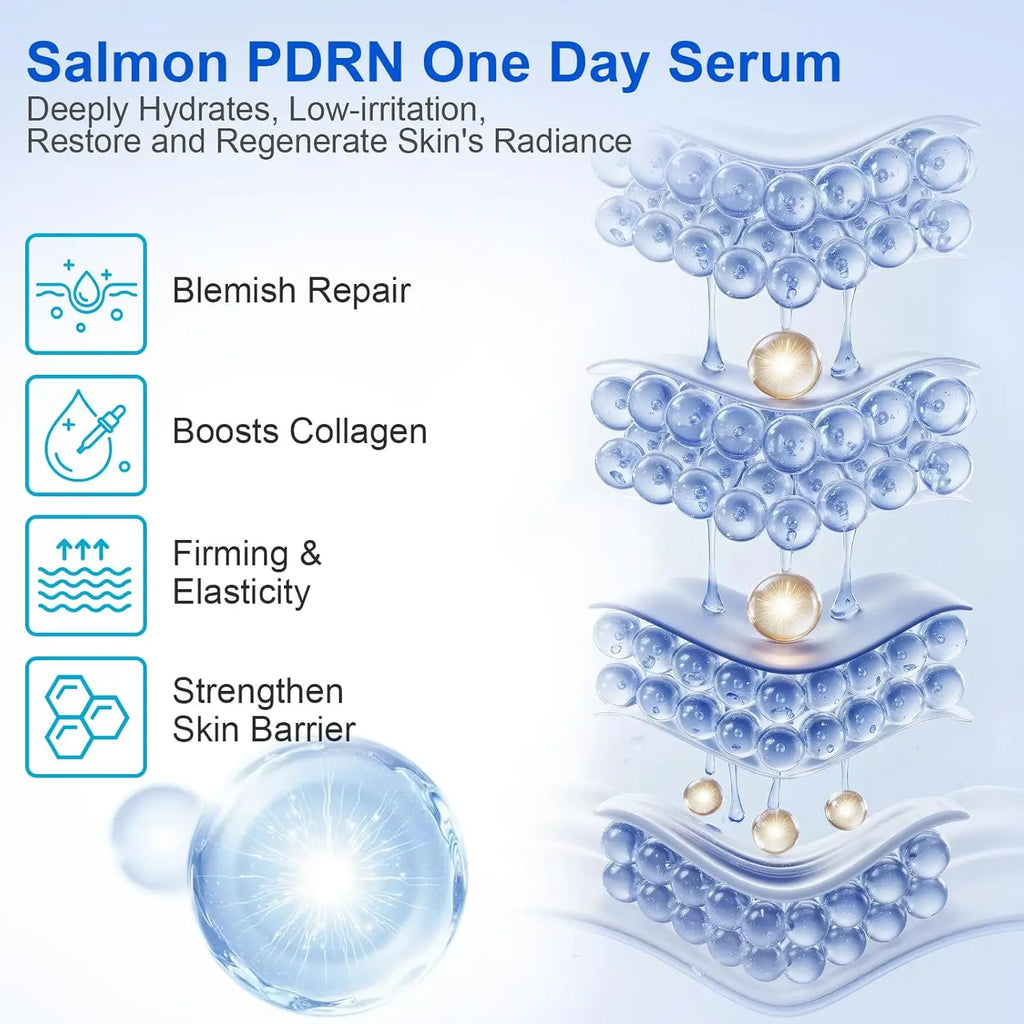 PDRN Collagen Renewal Serum