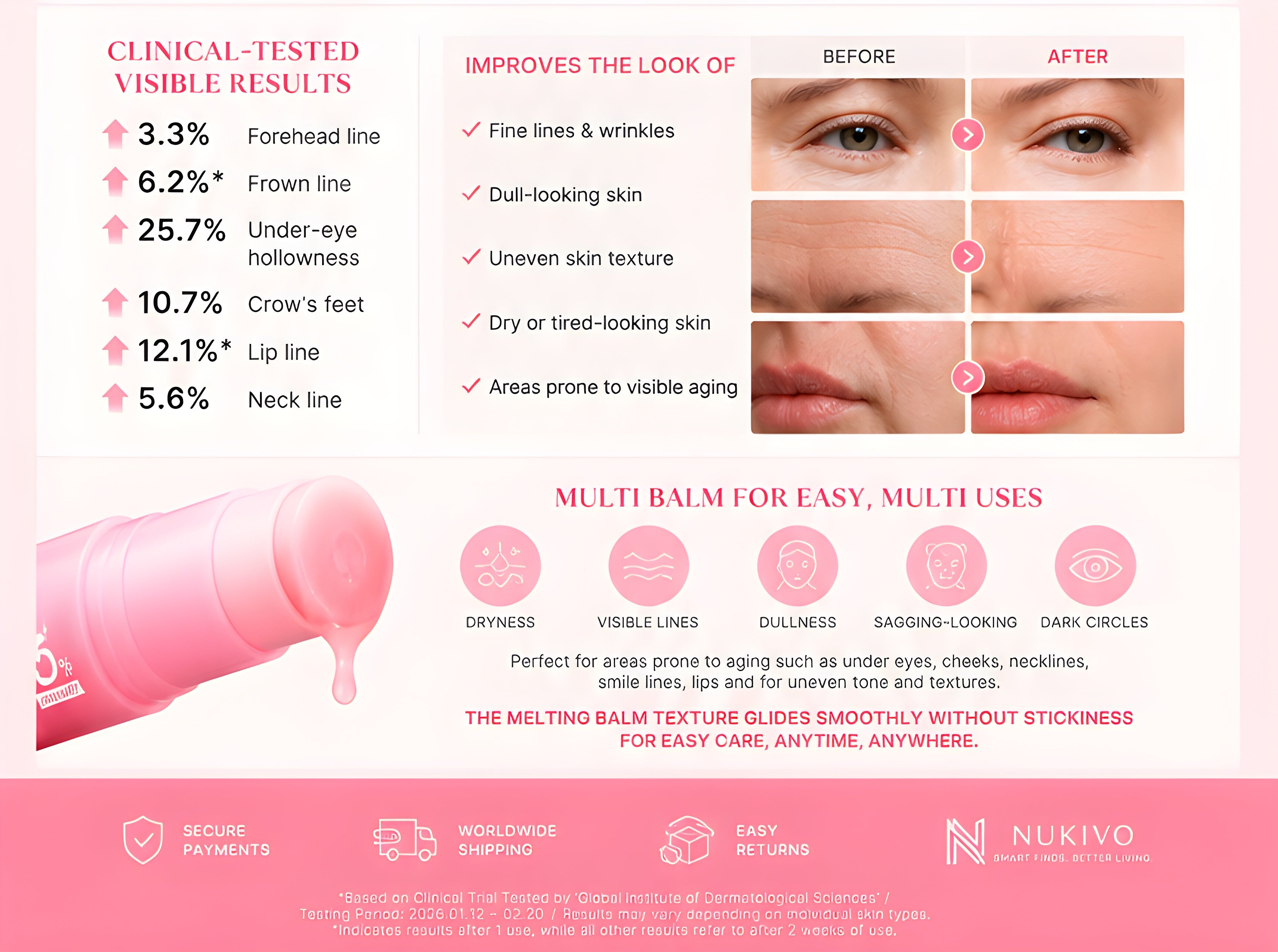 Medicube Pink Collagen Volume Balm