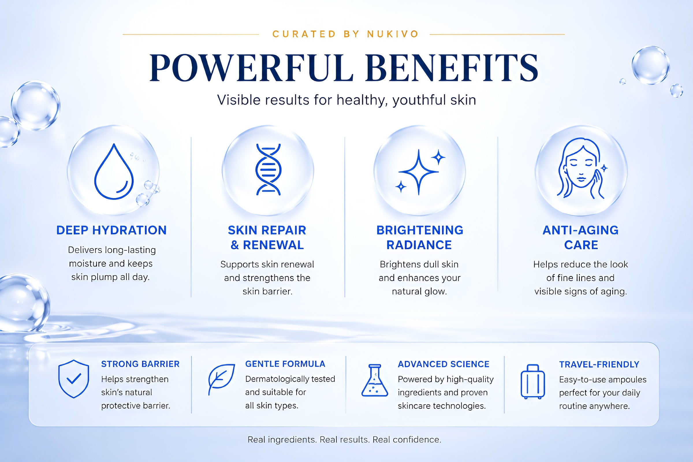 PDRN Collagen Renewal Serum