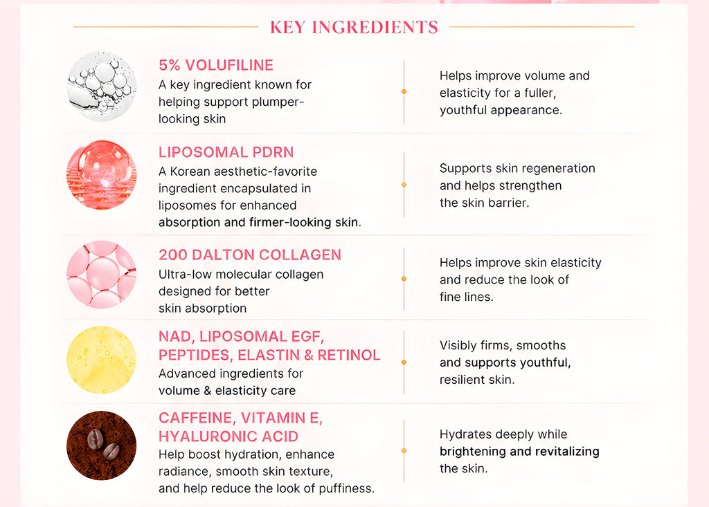 Medicube Pink Collagen Volume Balm